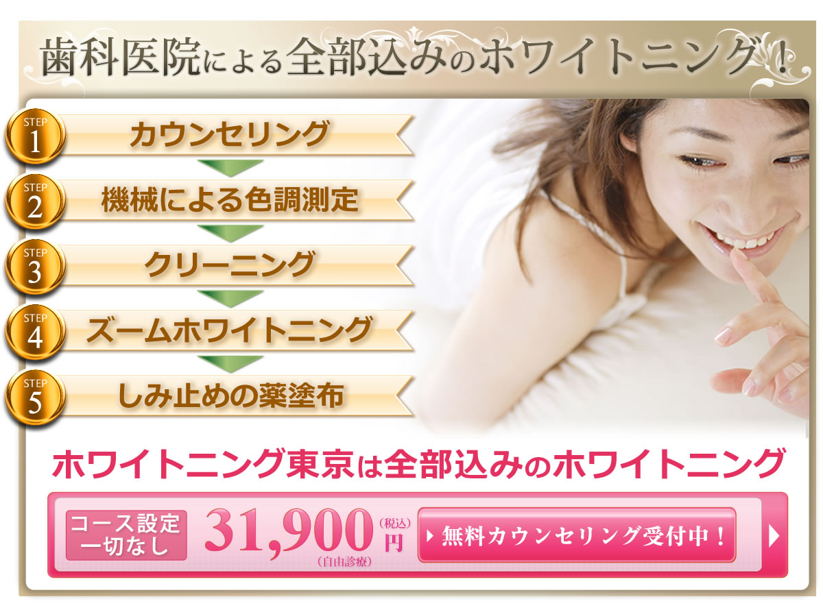 専門歯科の高品質なホワイトニングを低価格で