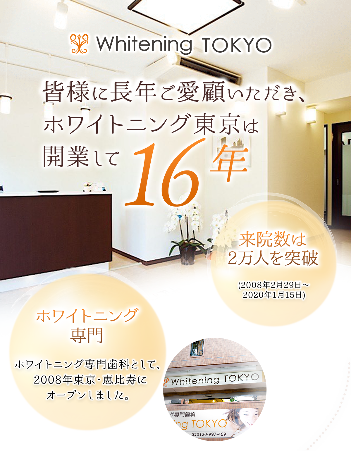 皆様に長年ご愛顧いただき、ホワイトニング東京は開業して12年 来院数は2万人を突破(2008年2月29日～2020年1月15日) ホワイトニング専門 ホワイトニング専門歯科として、2008年東京・恵比寿にオープンしました。